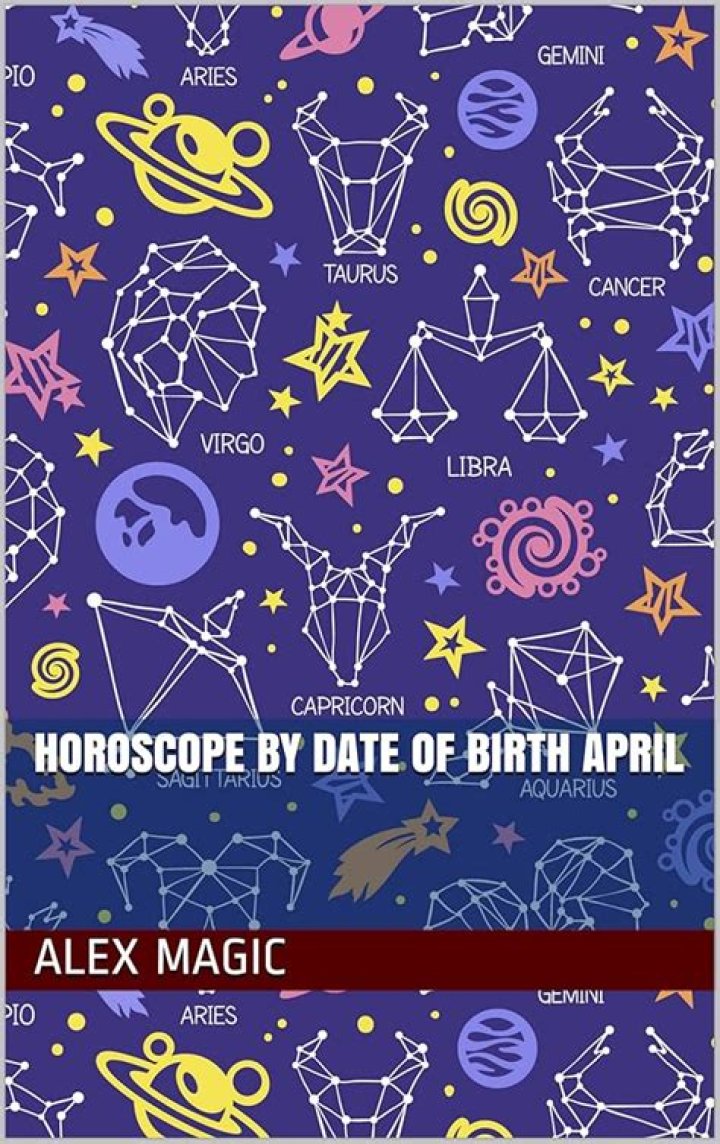 The Astounding Birth Chart Of Alex Pereira: Unlocking His Fighting Destiny