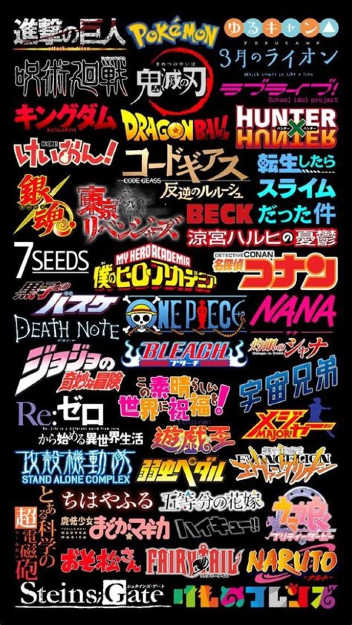 Exploring The World Of Anime Text Tones: A New Dimension Of Communication