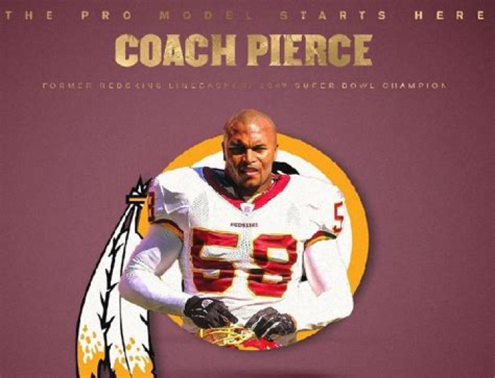 Uncover The Nationality Of Legendary NFL Player Antonio Pierce