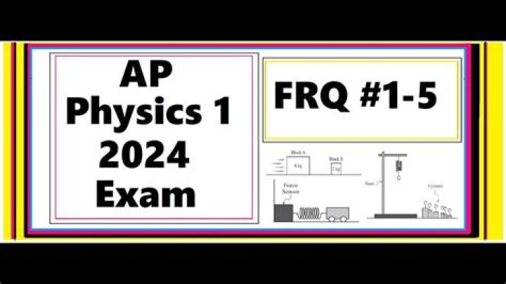 Unlocking Success: Navigating AP Psychology FRQ 2024 Answers