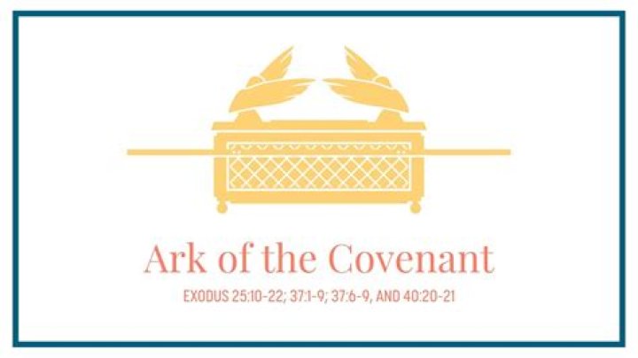Unveiling The Mystique: The Ark Of The Covenant Tattoo