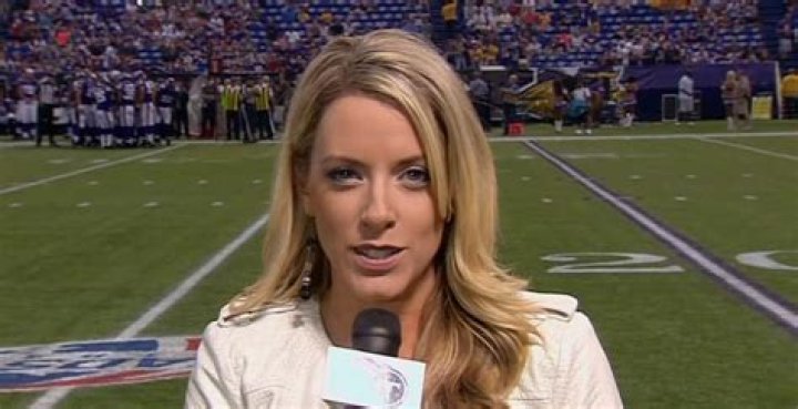 Discovering The Age Of Audra Martin: A Journey Through Her Life