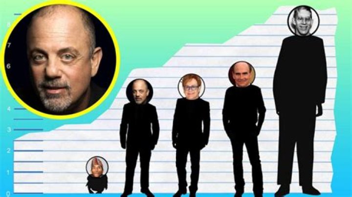 Billy Joel's Height In Feet: A Closer Look At The Piano Man
