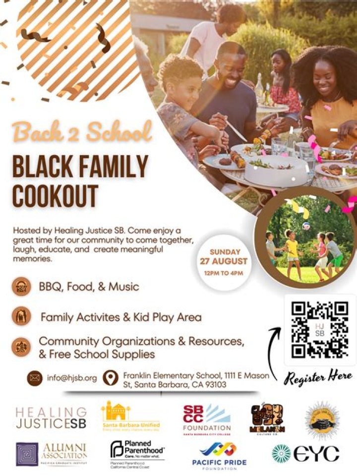 Celebrating Unity: The Joy Of Black Cookout Games