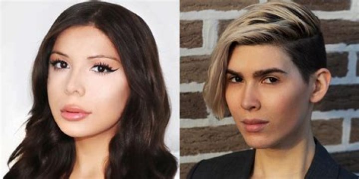 Blaire White Man: A Journey Through Identity And Expression