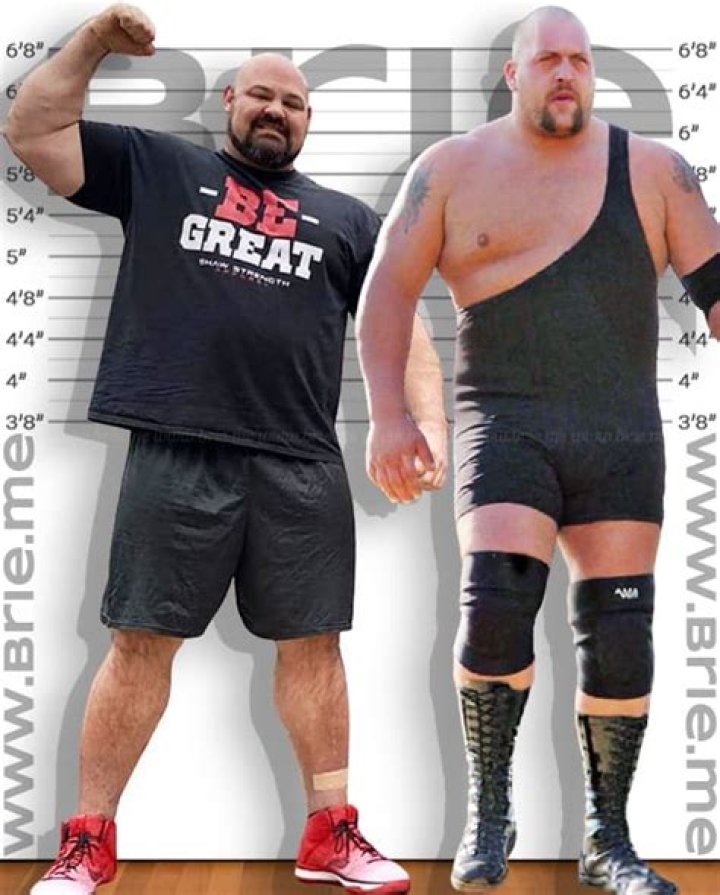 Unveiling The Phenomenon: Brian Shaw Height And His Journey To Greatness