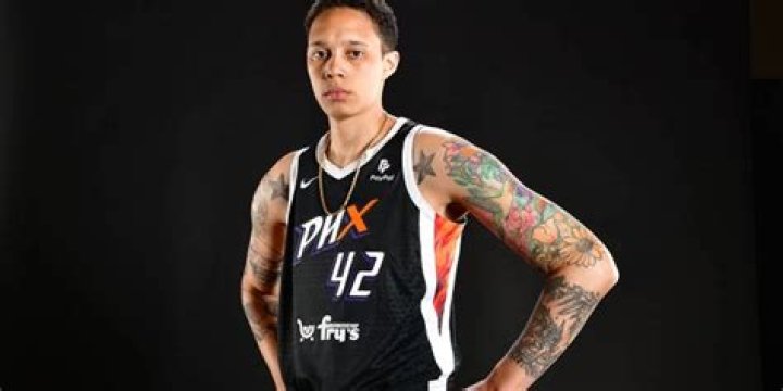 Exploring Brittany Griner's Journey: The Transgender Narrative