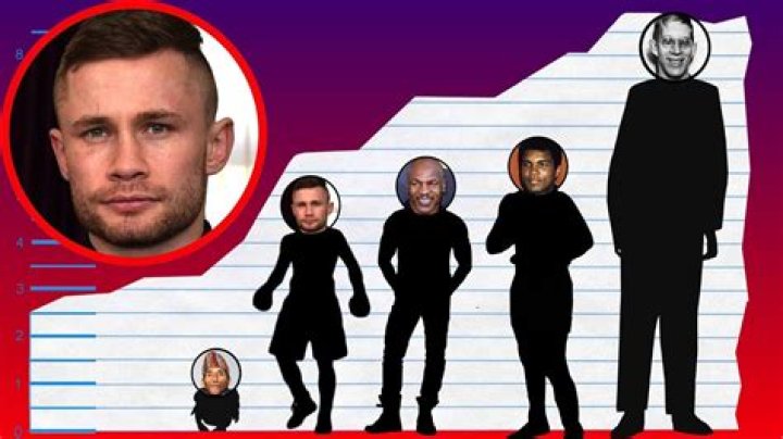 Carl Height: The Journey Of A Remarkable Individual