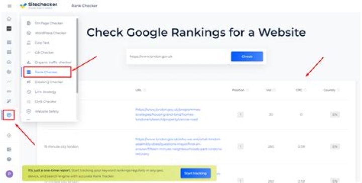 Unlocking The Secrets: How To Check Google Rank For Keyword