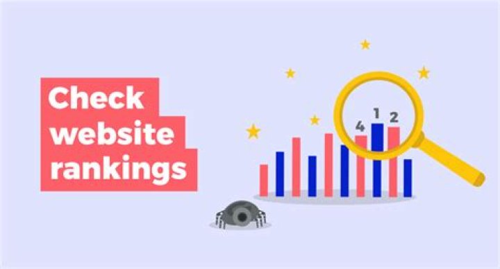 Unlocking The Secrets: How To Check Website Rankings On Google