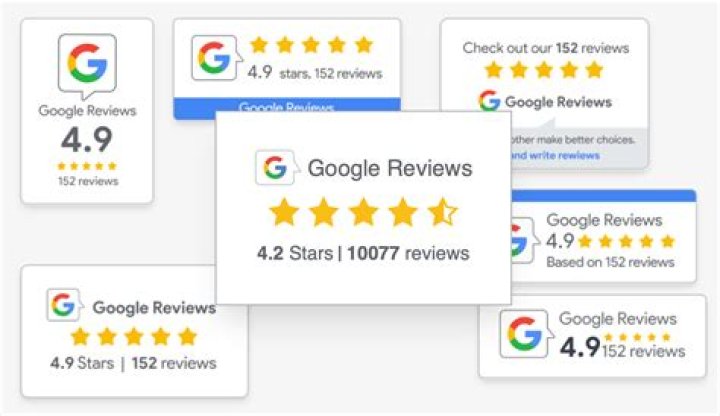 How To Effectively Check Your Google Rating