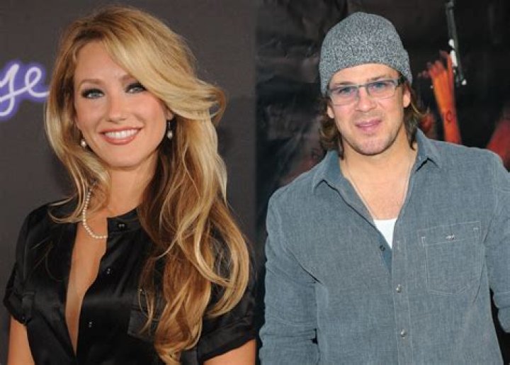 Unveiling The Mystery: Is Christian Kane Married?