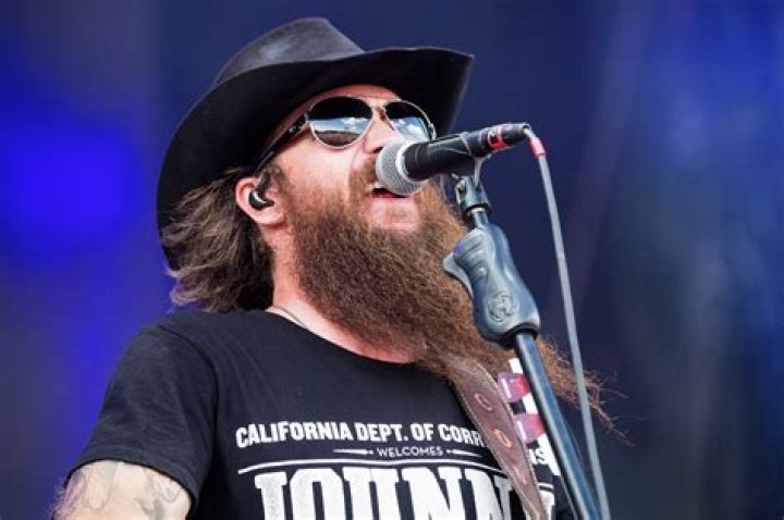 Uncovering Cody Jinks' Age: A Comprehensive Investigation