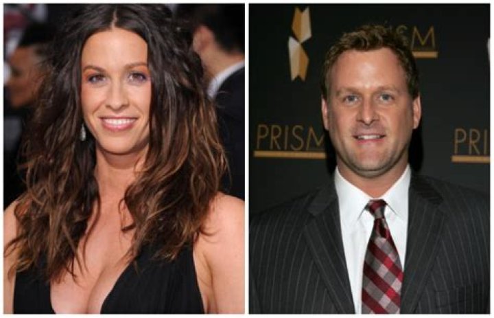 Unraveling The Intriguing Dave Coulier Relationships