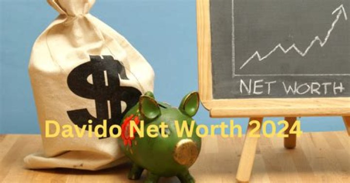 Unveiling The Fortune: Davido Net Worth 2024