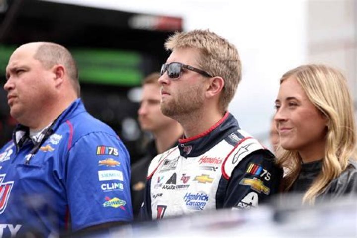 Unraveling The Mystery: Did Erin Blaney And William Byron Break Up?