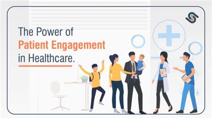 Discover The Renowned Dr. Papik: Expertise In Healthcare