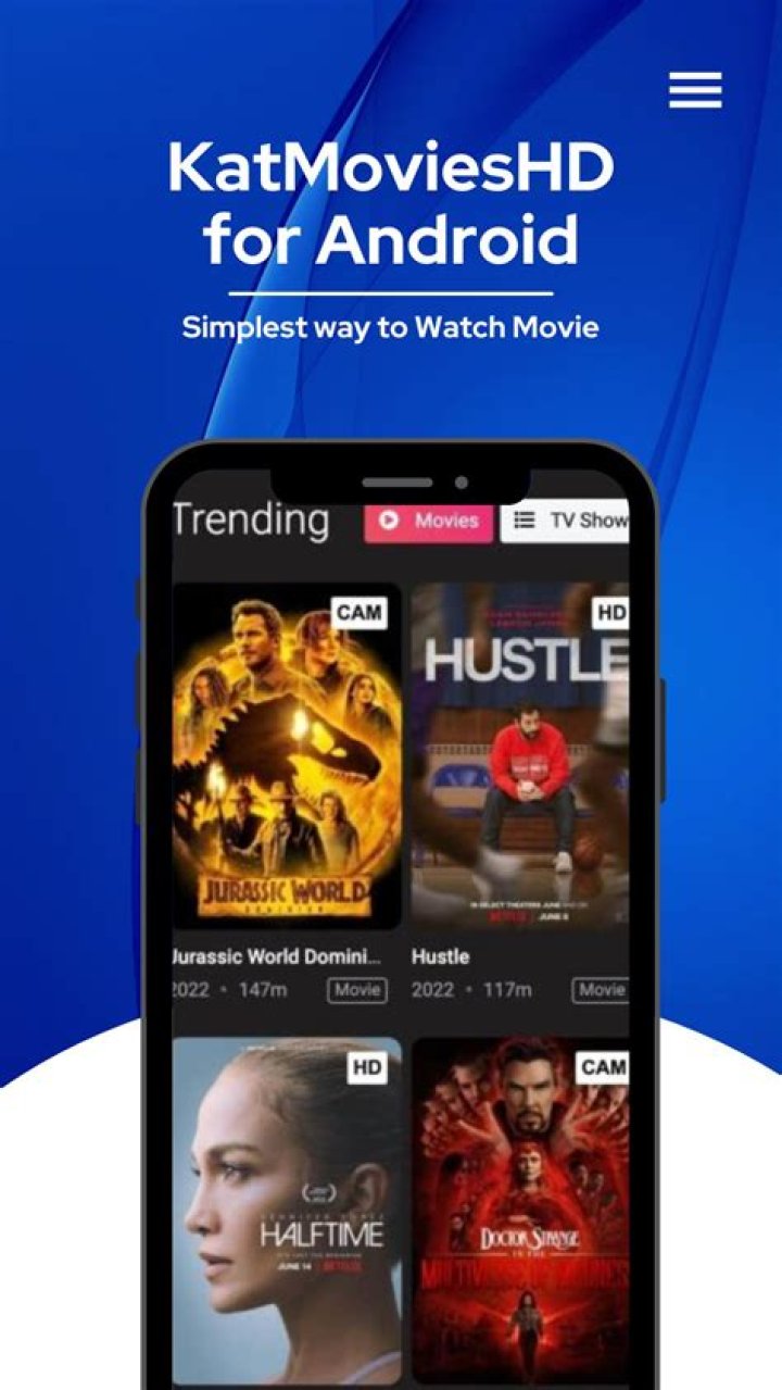 Discovering The World Of Katmovieshd: Your Ultimate Streaming Experience