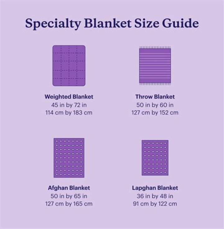 What You Need To Know: Do Cats Like To Be Covered With Blankets?