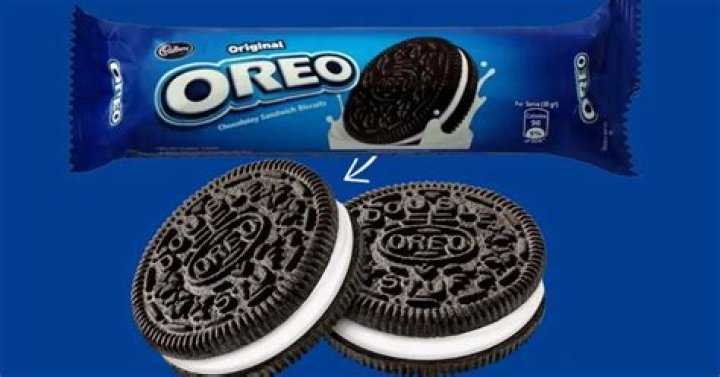 Oreo And Its Stance On Israel: A Comprehensive Exploration