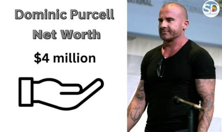 Exploring The Wealth Of Dominic Purcell: A Deep Dive Into His Net Worth