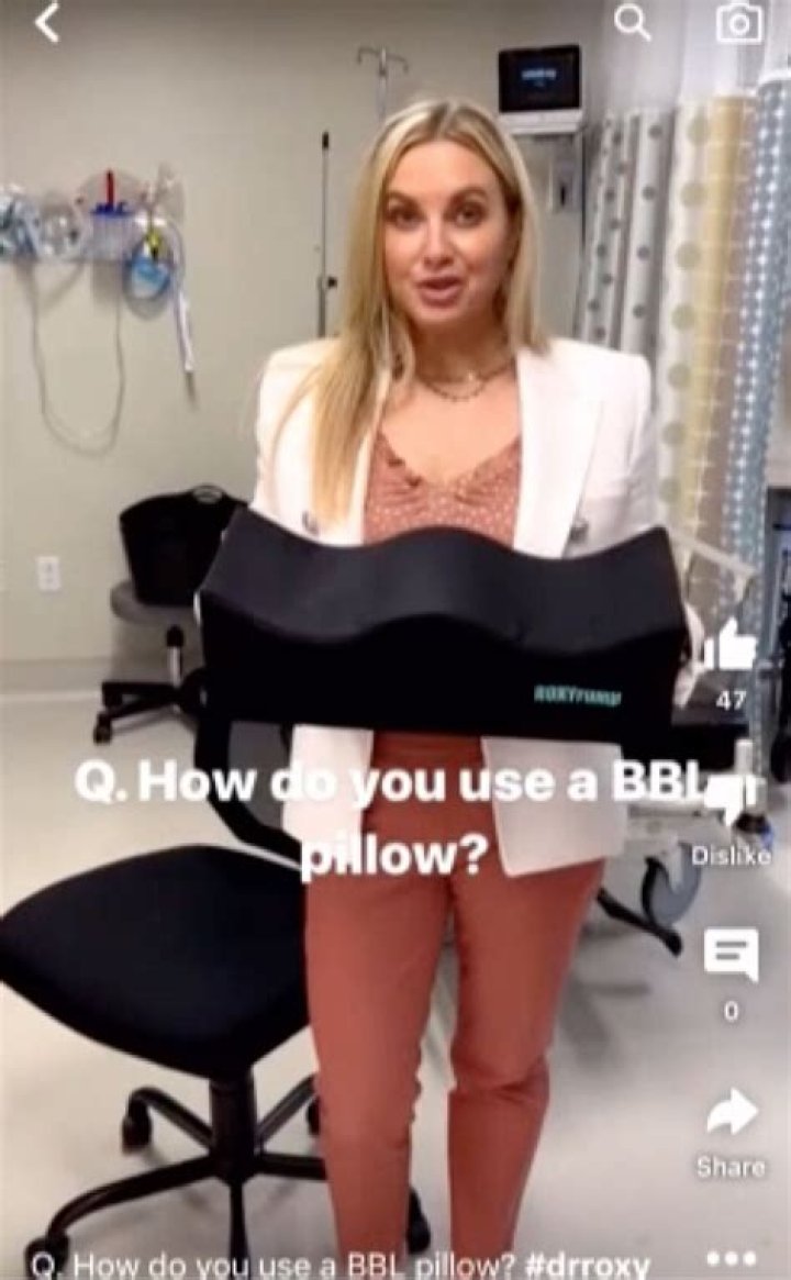 Dr. Roxy's Husband: Uncovering The Enigmatic Figure Behind The Esteemed Doctor