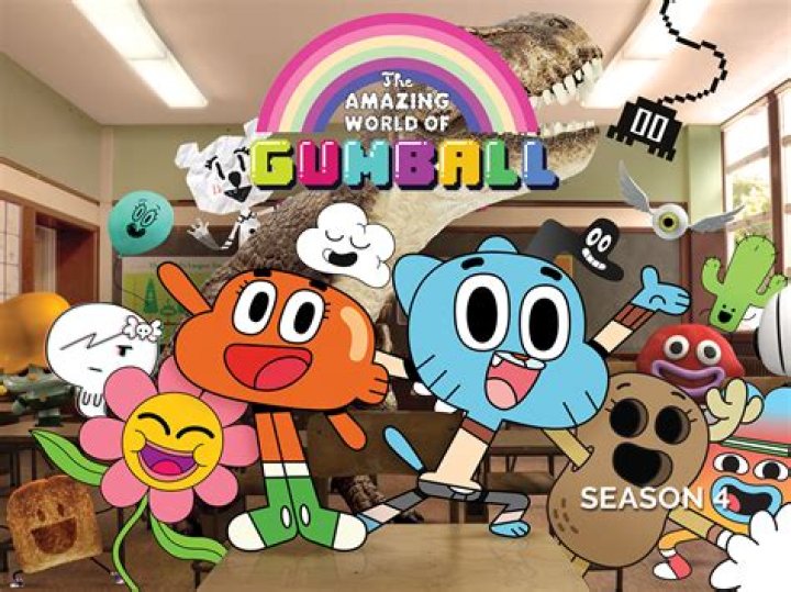Exploring The Fascinating World Of Dream Gumball Full Video