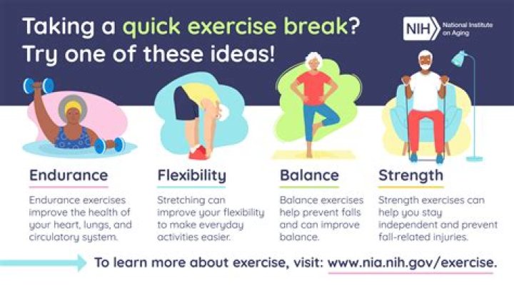 Effective Tyla Diet And Exercise For Health And Fitness