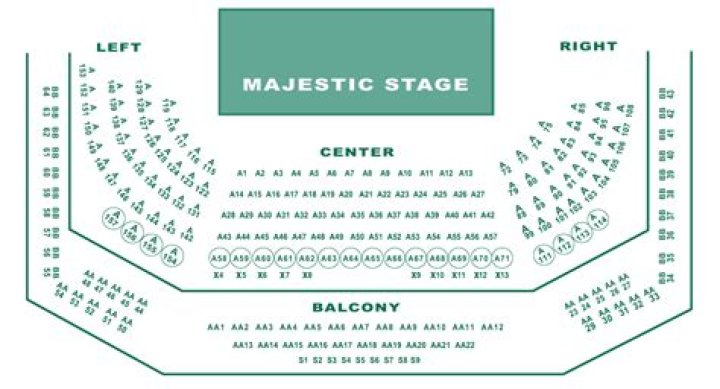 Explore The Majestic Palace Theater In Wichita