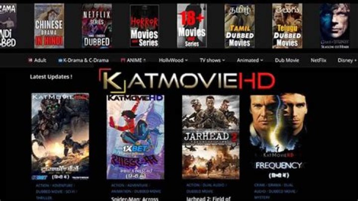 Exploring The World Of Katmoviehd.old: A Comprehensive Guide
