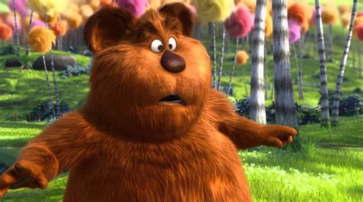 Exploring The Enigmatic Fat Bear From The Lorax