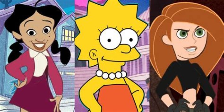 Empowering And Iconic Female Cartoon Characters: A Celebration Of Strength And Diversity
