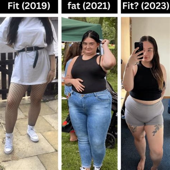 The Transformation Chronicles: From Fit To Fat To Fit Again