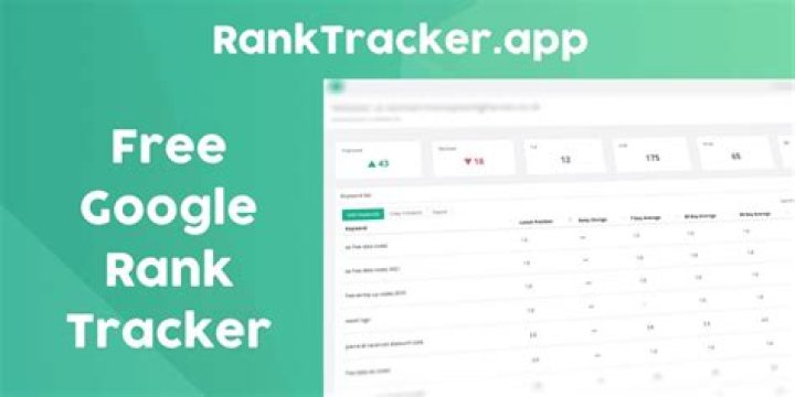 Unlocking The Power Of Free Google Rank Tracker Tools