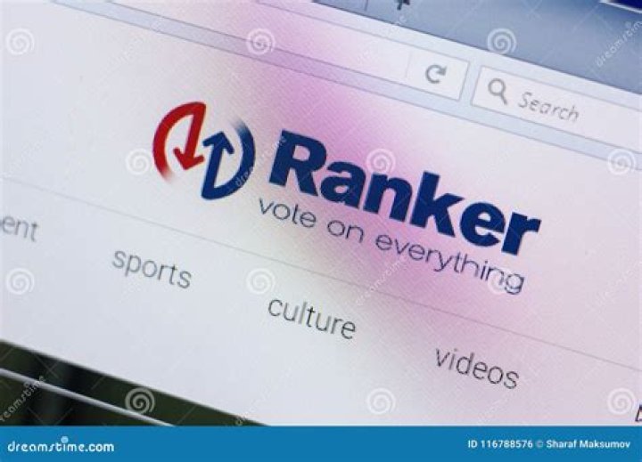 Maximize Your Online Potential With A Free Website Ranker