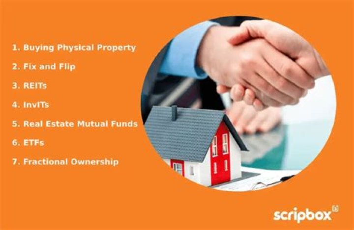 Garrett Esper: An Expert Guide To Real Estate Investments