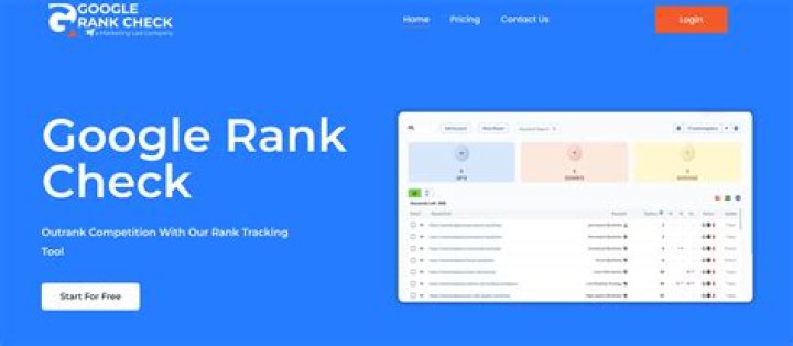 Mastering Your Online Presence: The Ultimate Guide To Google Rank Check