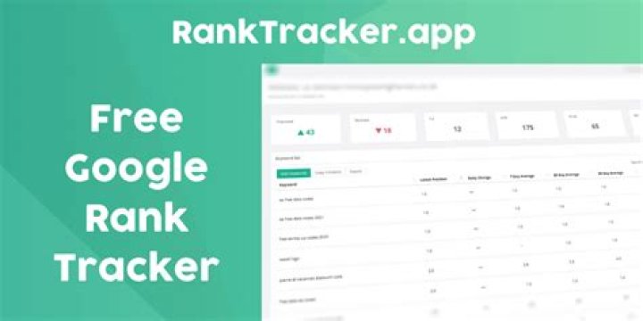 Unlocking The Power Of Google Rank Tracker Free