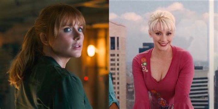 Discover The Talented Actress Who Portrays Gwen Stacy