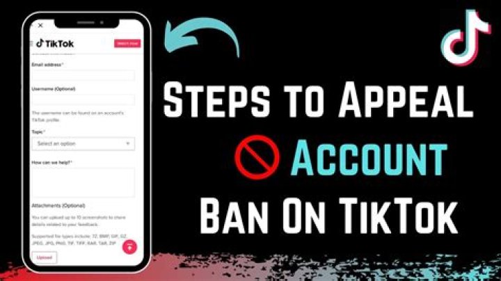 Mastering The Art Of TikTok Appeals: A Comprehensive Guide