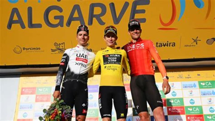 Unveiling The Height Of Jonas Vingegaard: A Cyclist's Journey