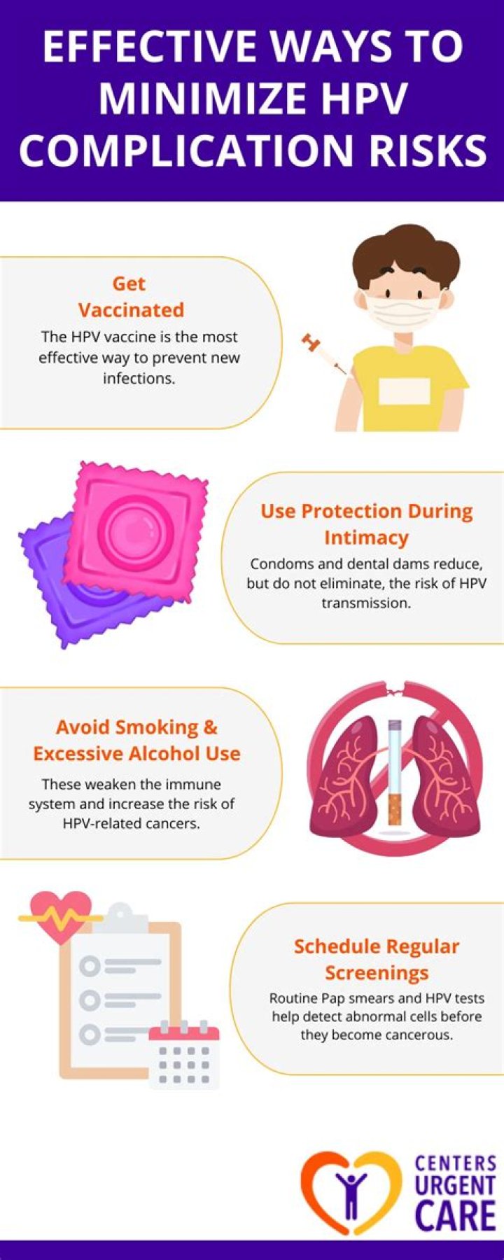 Exploring The Possibilities Of An HPV Cure