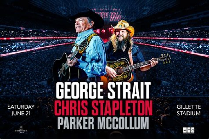 Is George Strait Dead? The Truth Behind The Legend