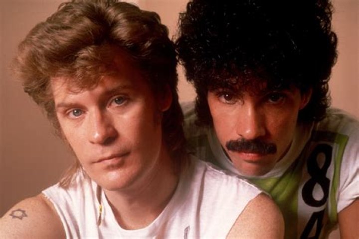 Unpacking The Mystery: Is Hall & Oates Gay?