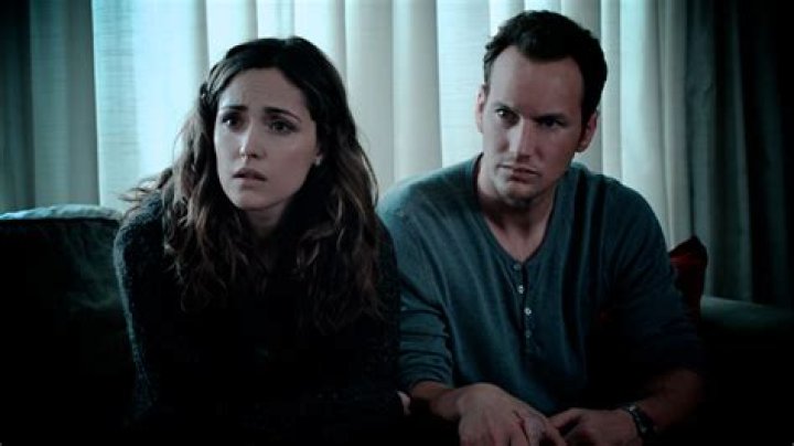 Unveiling The Truth Behind "Insidious": Is Insidious A True Story?