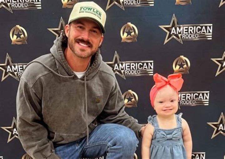 Unraveling The Truth: Is Riley Green Divorced?