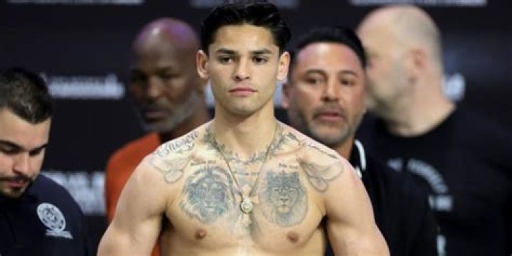 Unraveling The Stance: Is Ryan Garcia Southpaw Or Orthodox?