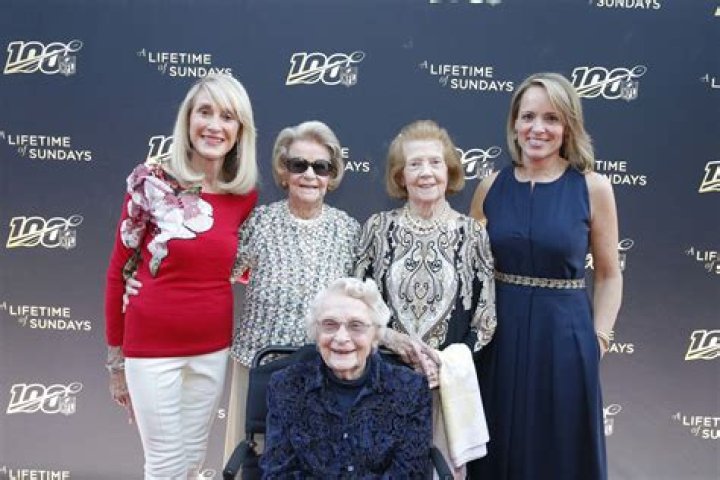 Exploring The Lives Of Jane Skinner Goodell's Daughters