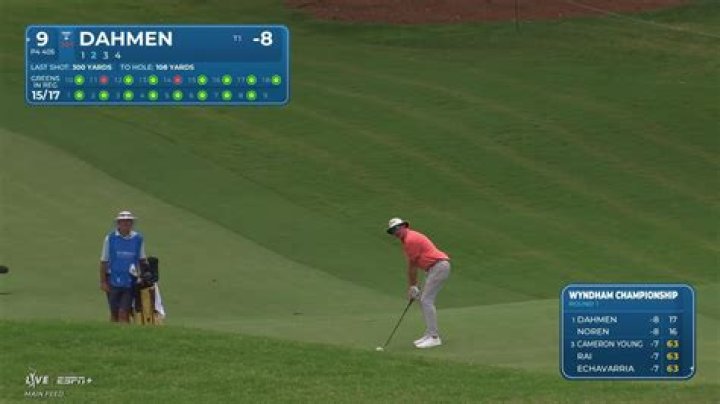 Joel Dahmen World Ranking And Career Highlights