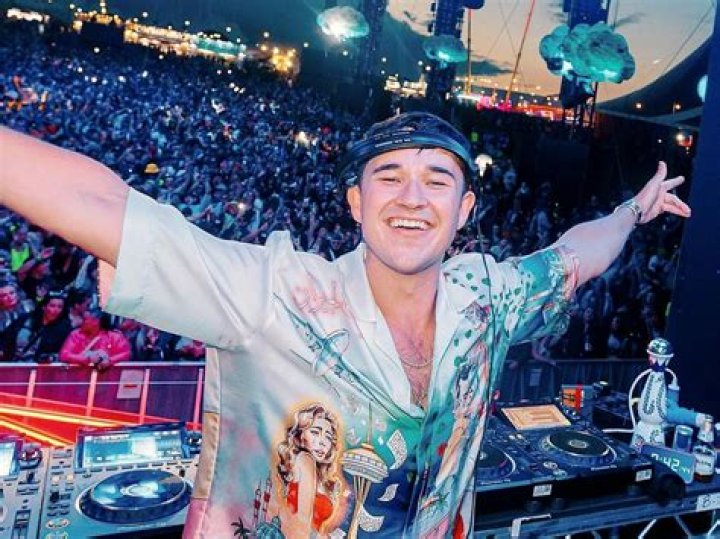 Celebrating John Summit's Birthday: A Journey Through Music And Milestones